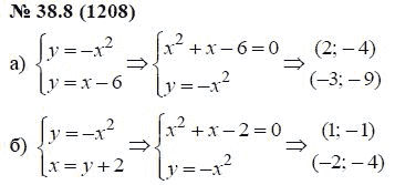 Ответ к задаче № 38.8 (1208) - А.Г. Мордкович, гдз по алгебре 7 класс